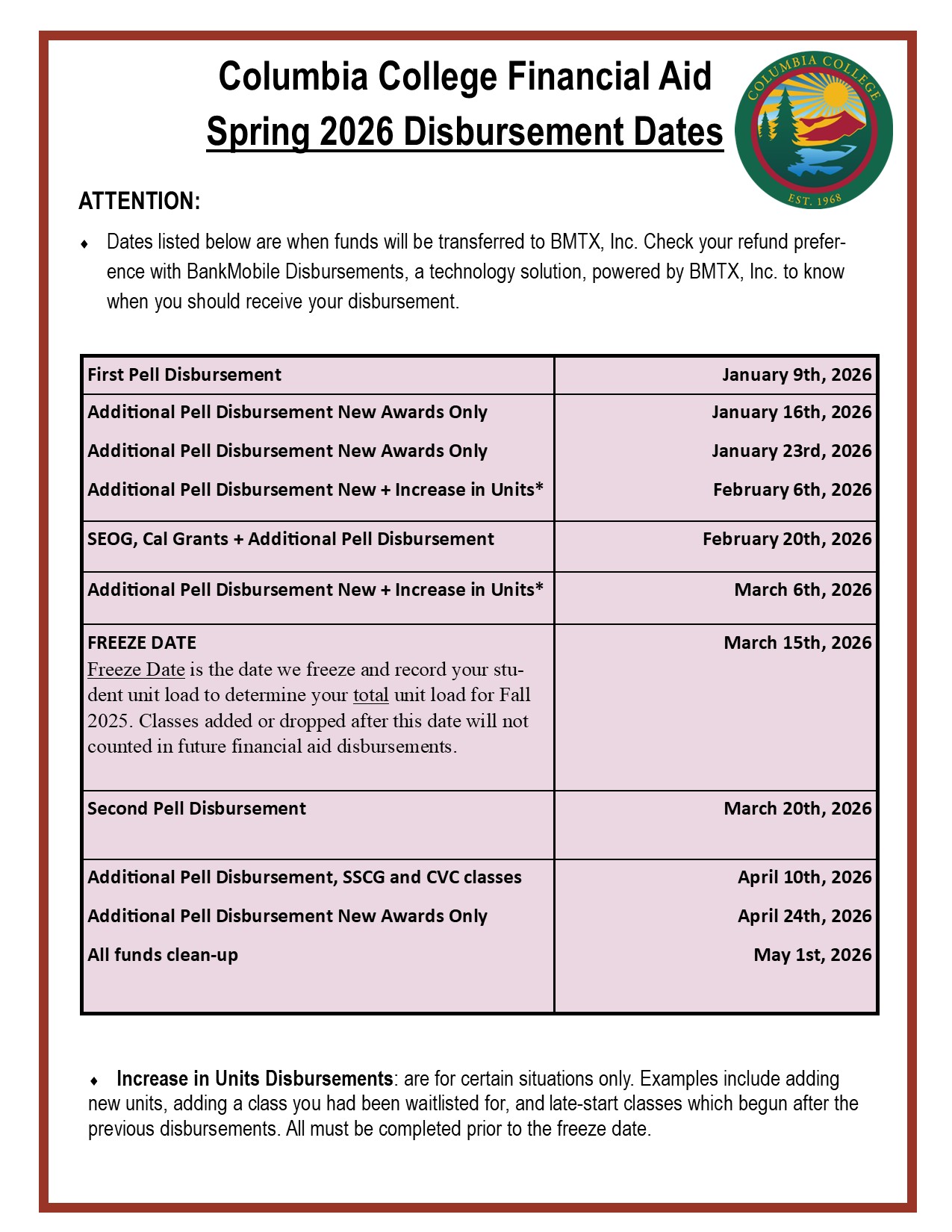spring disbursement dates 2026 spring disbursement dates 2026