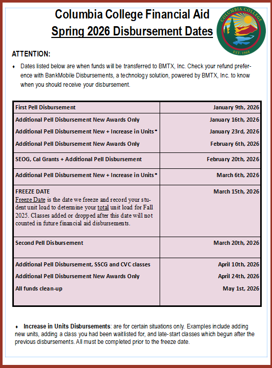 spring disbursement dates spring disbursement dates
