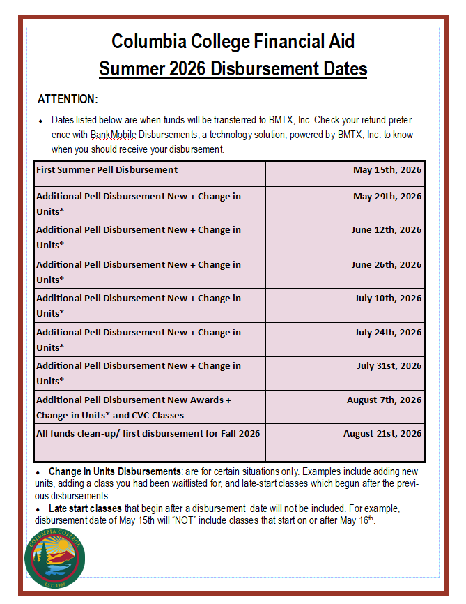 summer dates summer dates